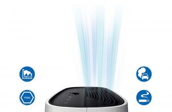 5 Best Air Purifiers in India 2020